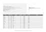 keywords research and funnel planning for both SEO and SEM
